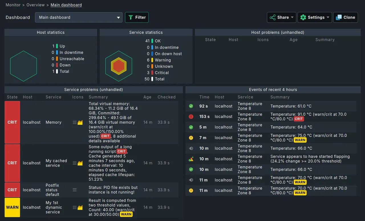 Checkmk interface as published by Checkmk GmbH